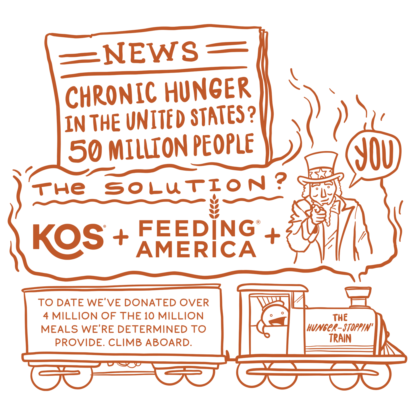 Organic Plant Protein, Salted Caramel Coffee, 28 Servings