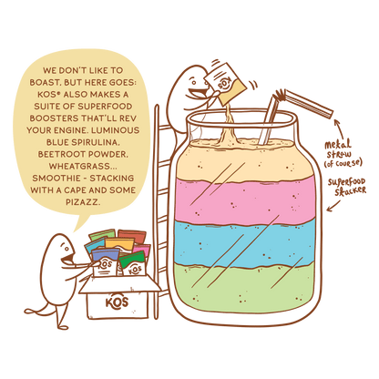 KOS Organic Plant Protein, Chocolate, 10 Servings