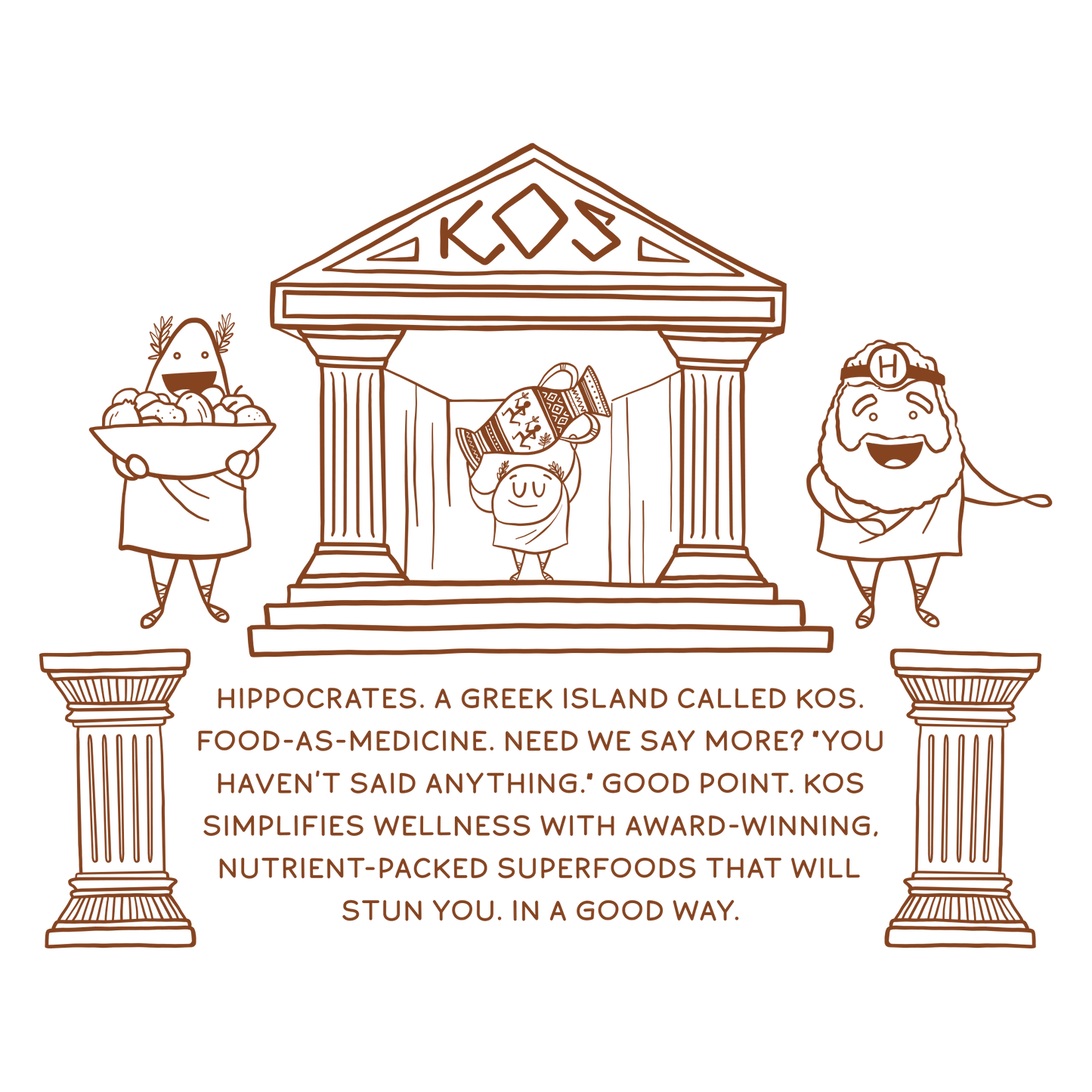 KOS Organic Plant Protein, Chocolate, 10 Servings