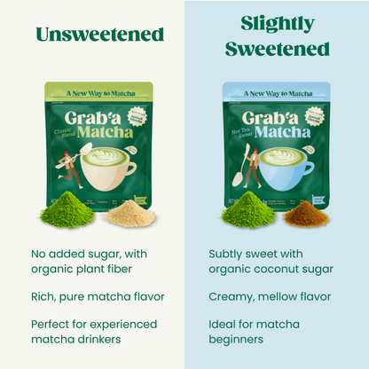 Grab’a Matcha Organic Instant Matcha Green Tea Powder with Prebiotics, Unsweetened, Easy to Make Matcha Latte Mix, Unique Christmas Gift or Stocking Stuffer for Tea Lovers, 30 Servings, From Uji Japan (75g / 2.65oz)
