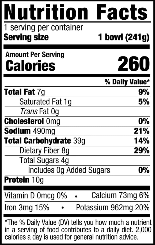 Adobo Mushroom Bowl nutrition facts