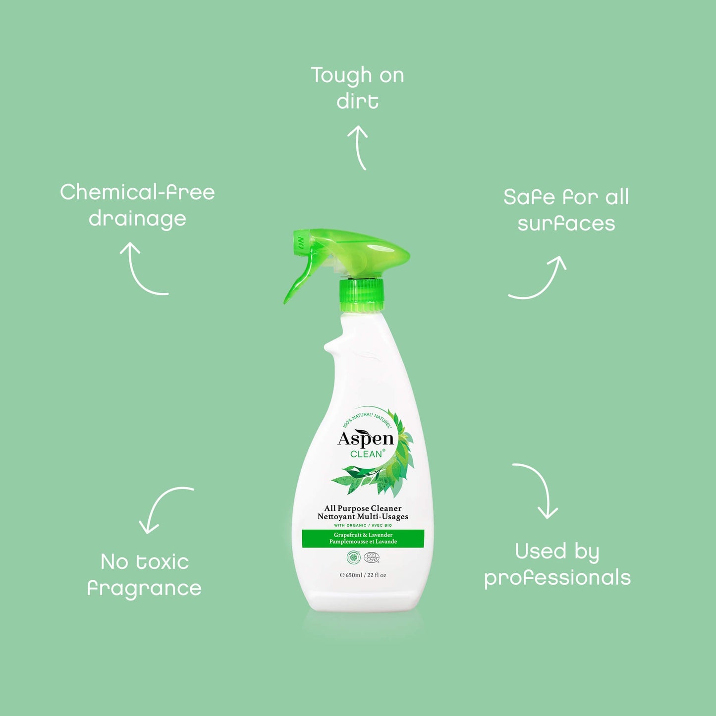 AspenClean Natural All Purpose Cleaner