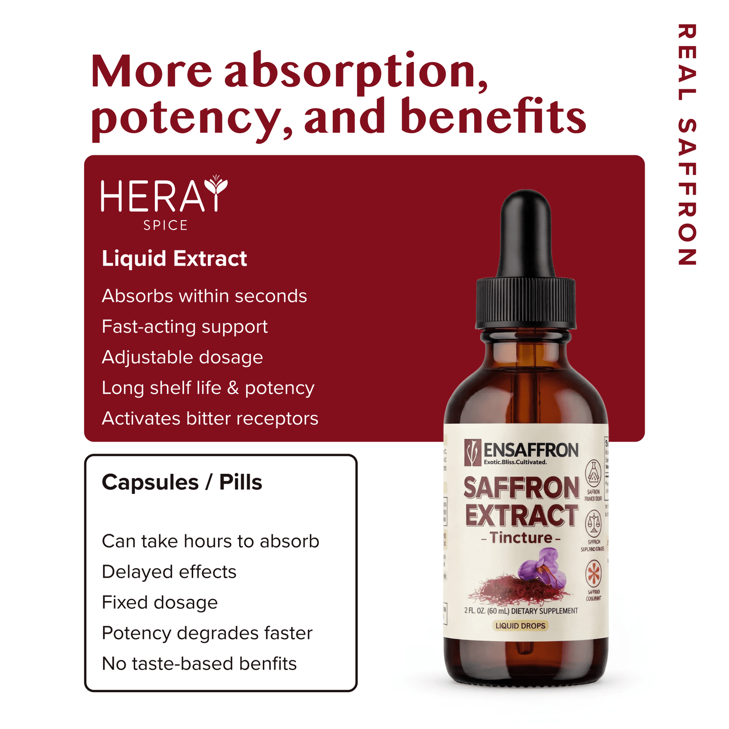 Premium Saffron Extract (Made With Pure Saffron Threads) Liquid Drops Tincture/Alcohol-Free - Vegan America