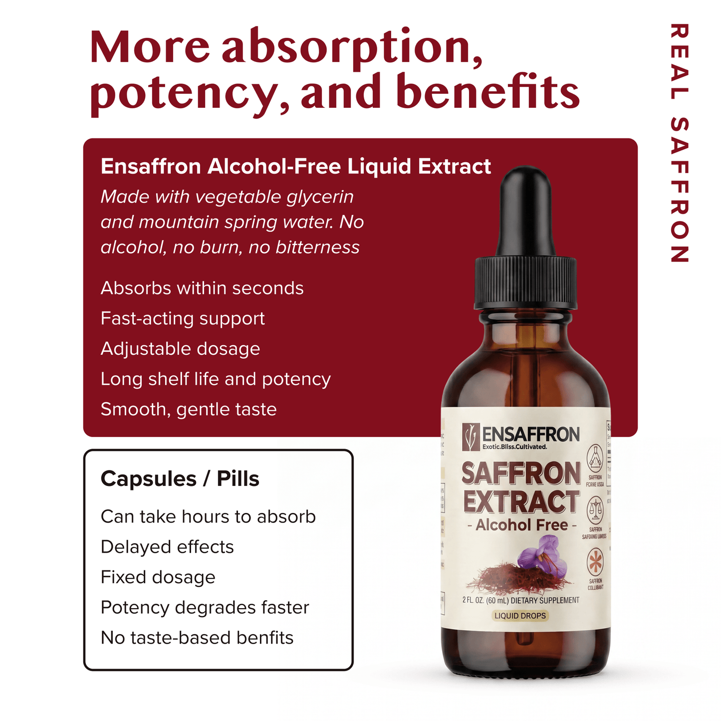Premium Saffron Extract Liquid Drops (Made With Pure Threads) Alcohol-Free - Vegan America