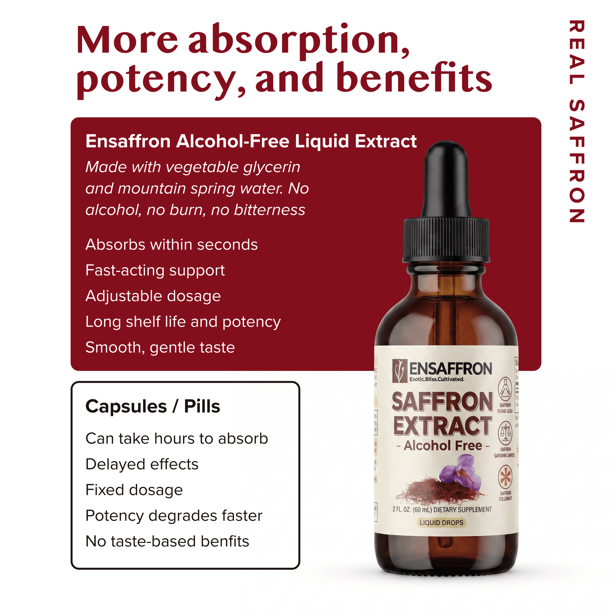 Premium Saffron Extract Liquid Drops (Made With Pure Threads) Alcohol-Free - Vegan America