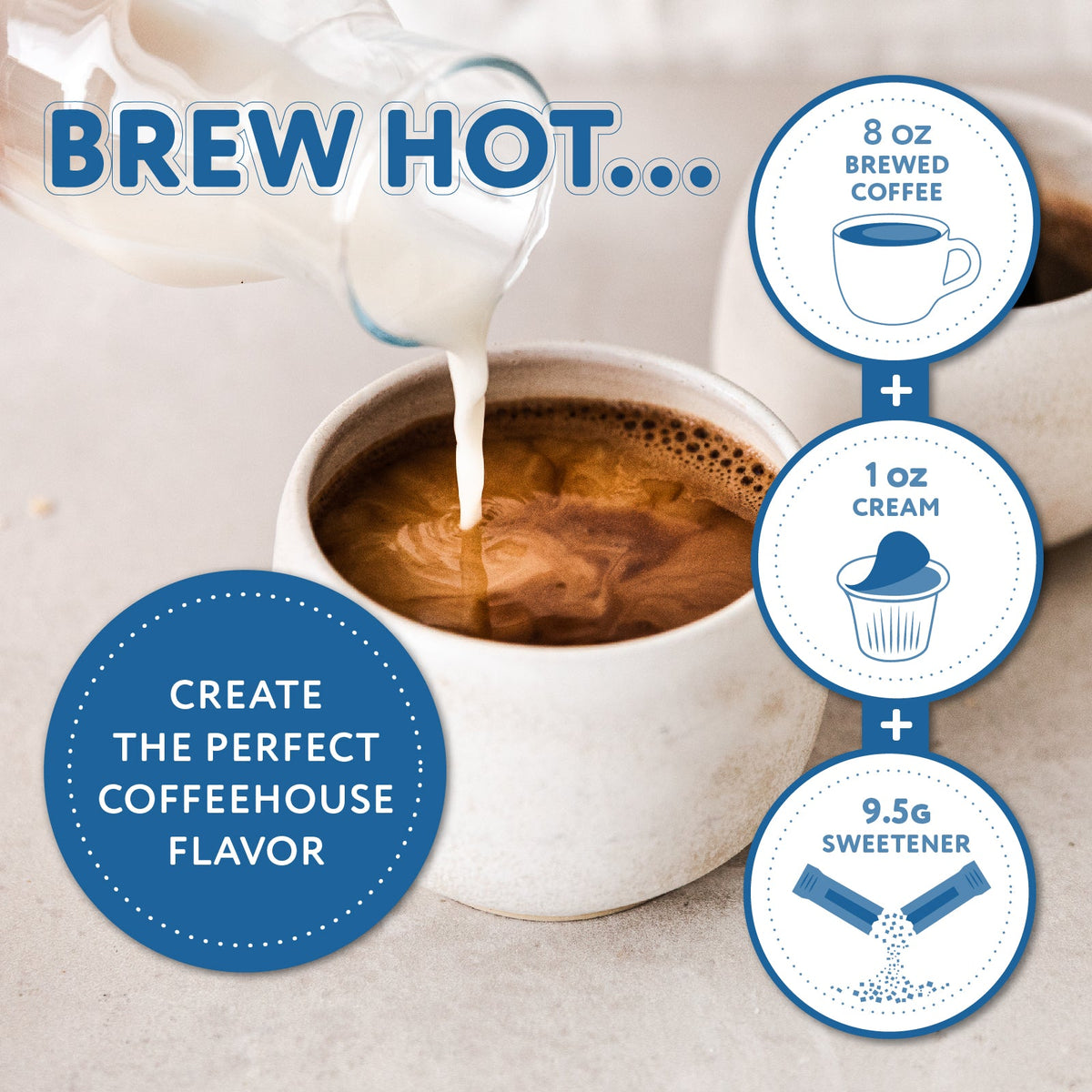Blueberry Muffin 12oz Flavored Ground Coffee - Vegan America