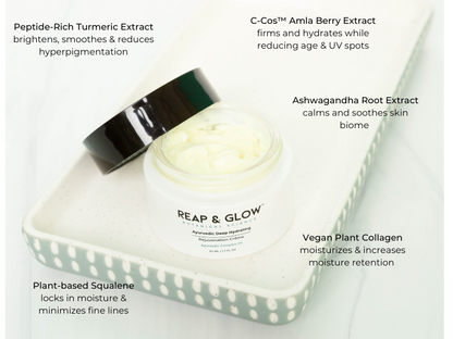 Ayurvedic Deep Hydrating Rejuvenation Crème