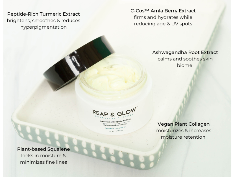 Turmeric Peptide Firming & Smoothing Serum +  Ayurvedic Deep Hydrating Rejuvenation Crème Value Kit