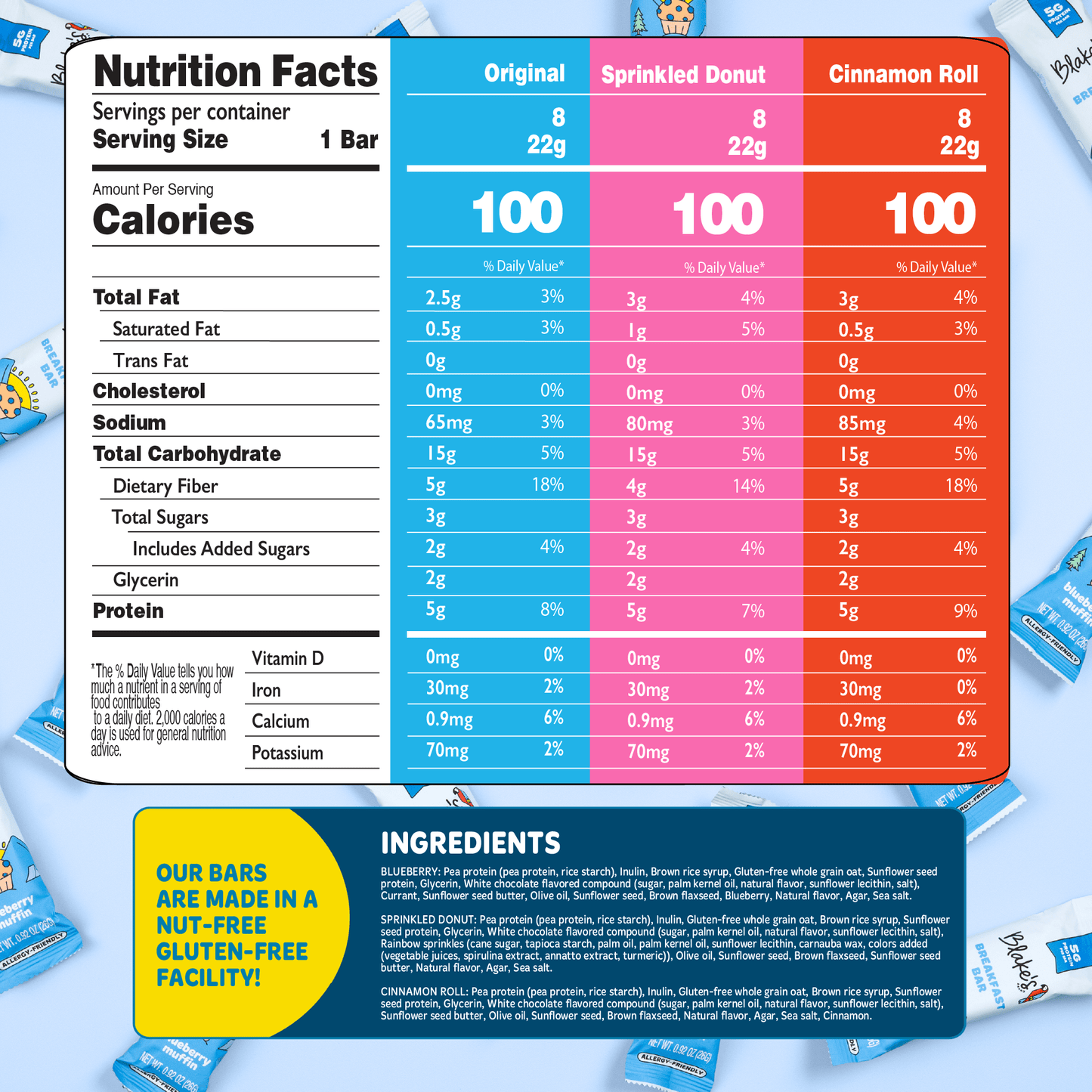 BREAKFAST BARS + PROTEIN - Vegan America