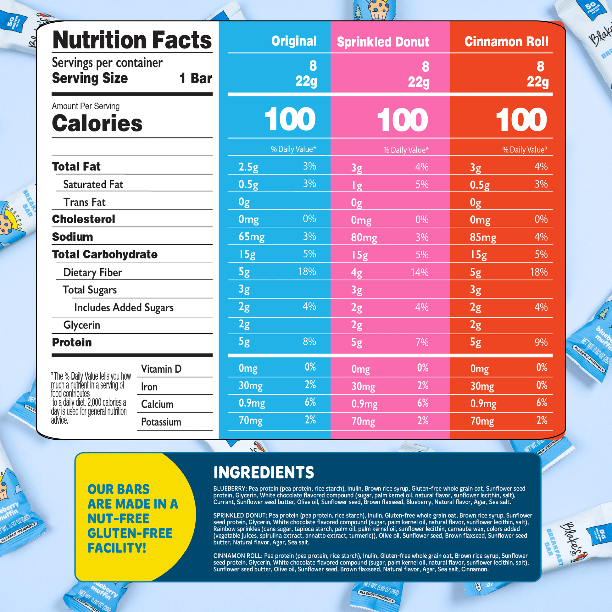 BREAKFAST BARS + PROTEIN - Vegan America