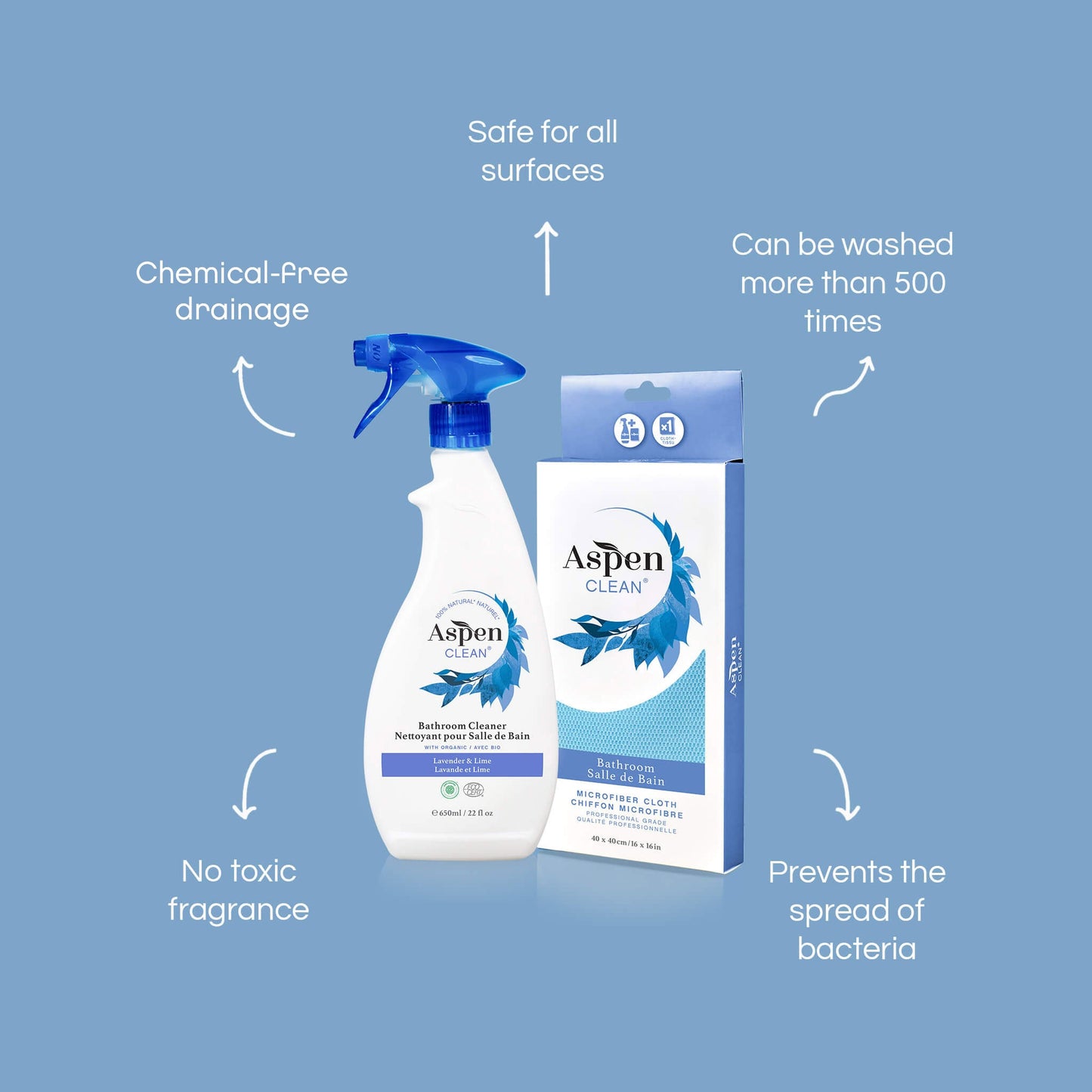 AspenClean Bathroom Cleaner and Microfiber Cloth Kit
