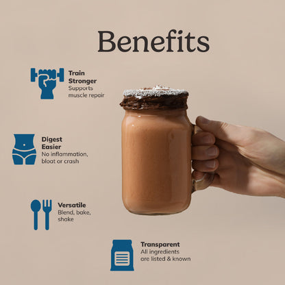 LiveComplete NutriMatch™ Plant Protein | Trial Pack | 3 Single Servings | Clean Plant Protein Powder with 96% Match Rate