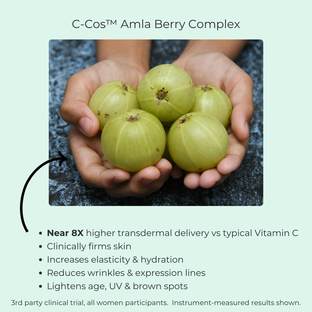 Ayurvedic Deep Hydrating Rejuvenation Crème  + Coffee Fruit Antioxidant Cleanser