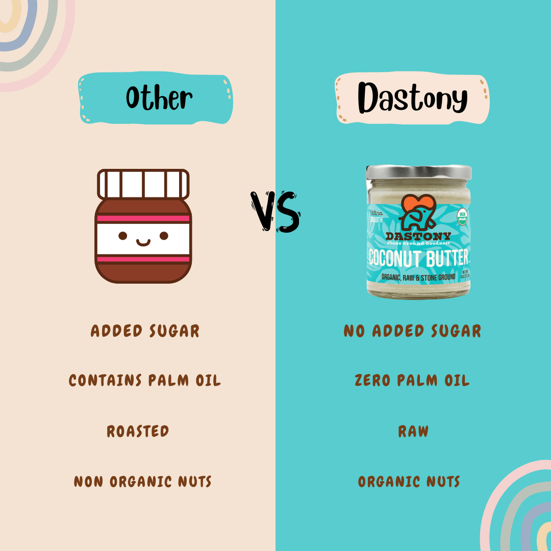 Organic Raw Coconut Butter - Vegan America