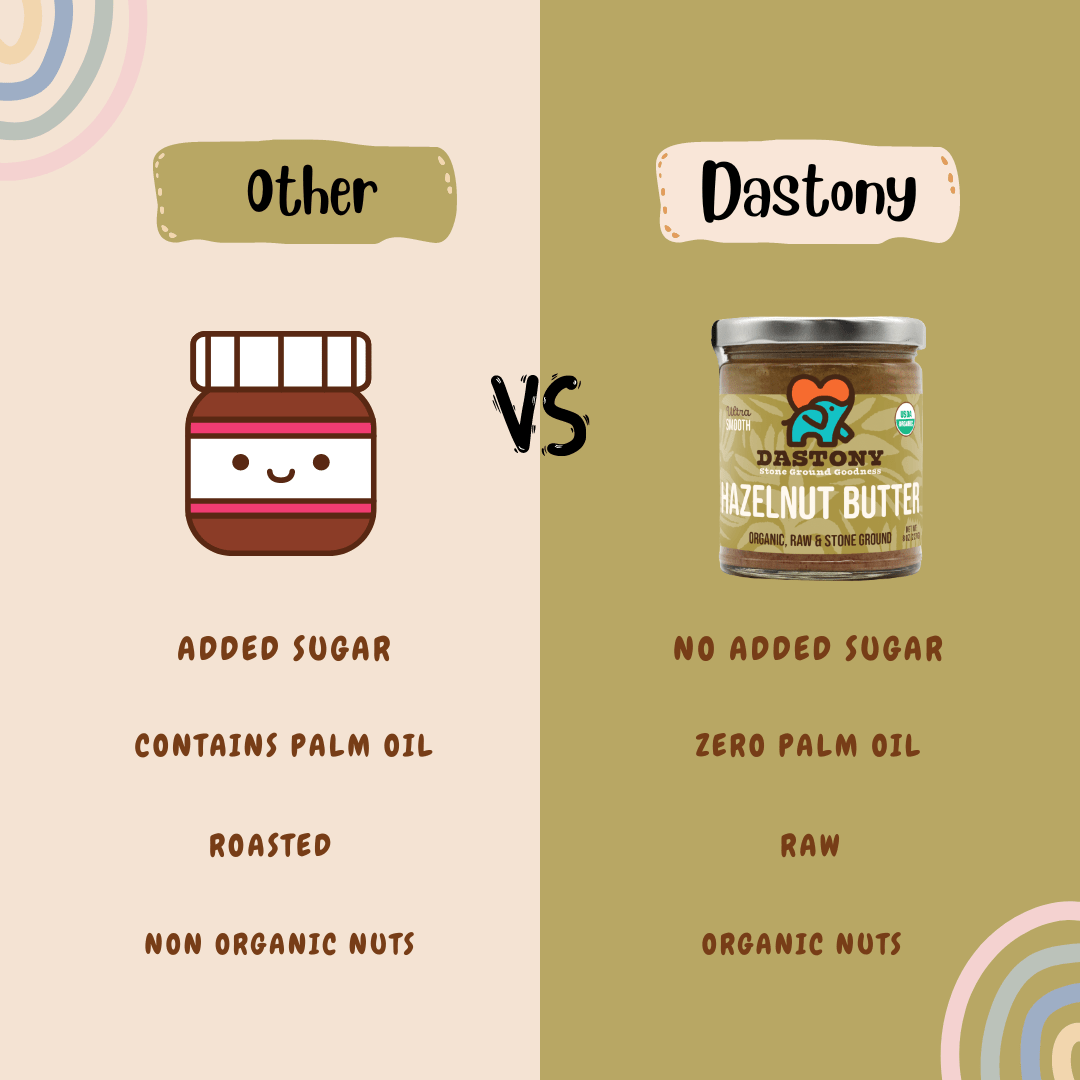 Organic Raw Hazelnut Butter - Vegan America