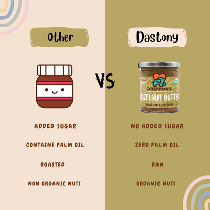 Organic Raw Hazelnut Butter - Vegan America
