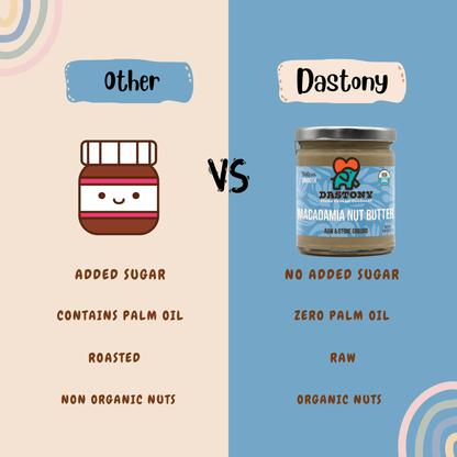 NON - GMO Macadamia Nut Butter - Vegan America