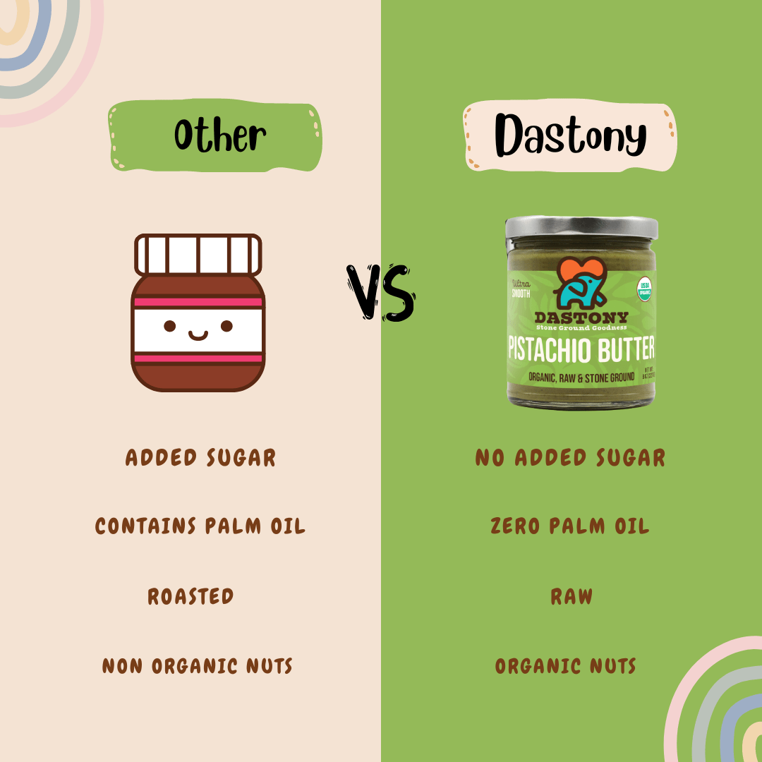 Organic Raw Pistachio Butter - Vegan America