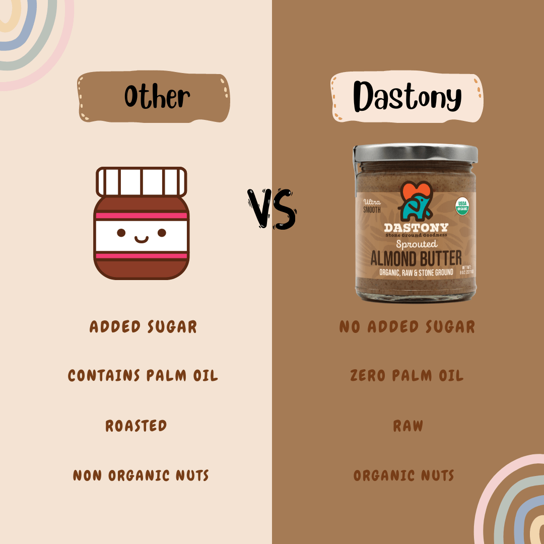 Organic Crunchy Sprouted Almond Butter - Vegan America