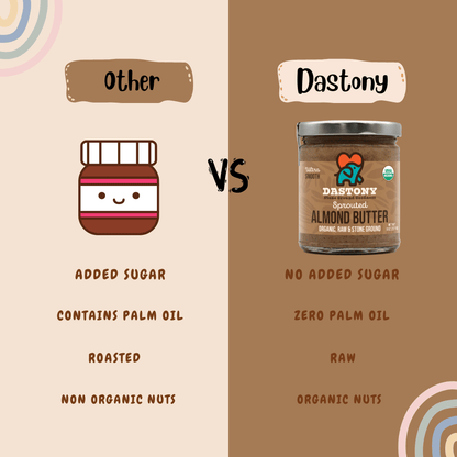 Organic Crunchy Sprouted Almond Butter - Vegan America