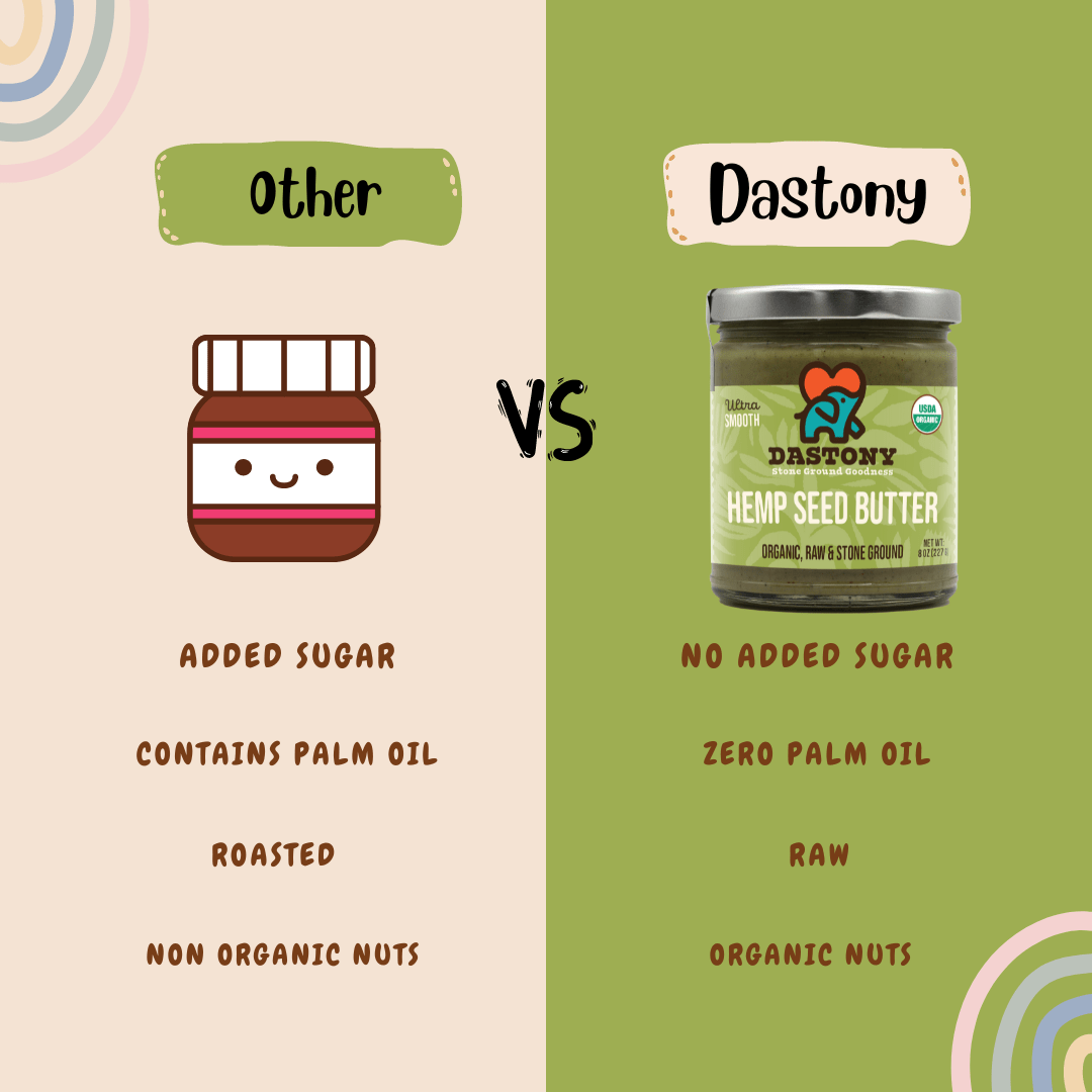 Organic Raw Hemp Seed Butter - Vegan America