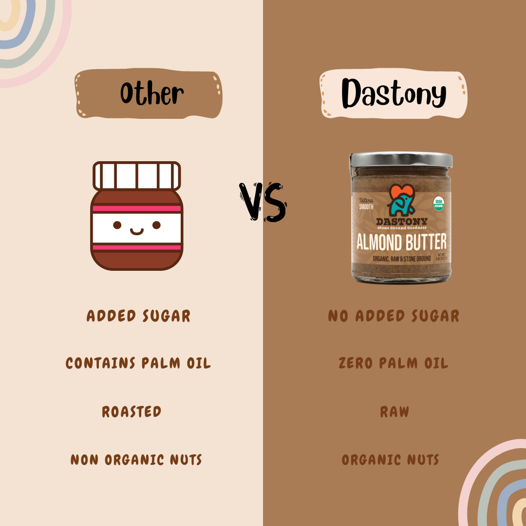 Organic Raw Almond Butter - Vegan America