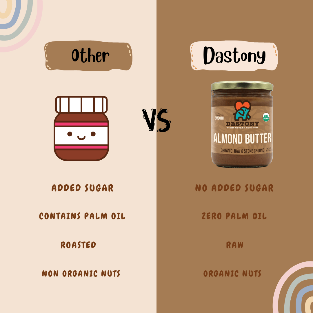 Organic Raw Almond Butter, 16 oz - Vegan America