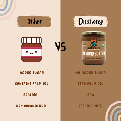 Organic Raw Almond Butter, 16 oz - Vegan America