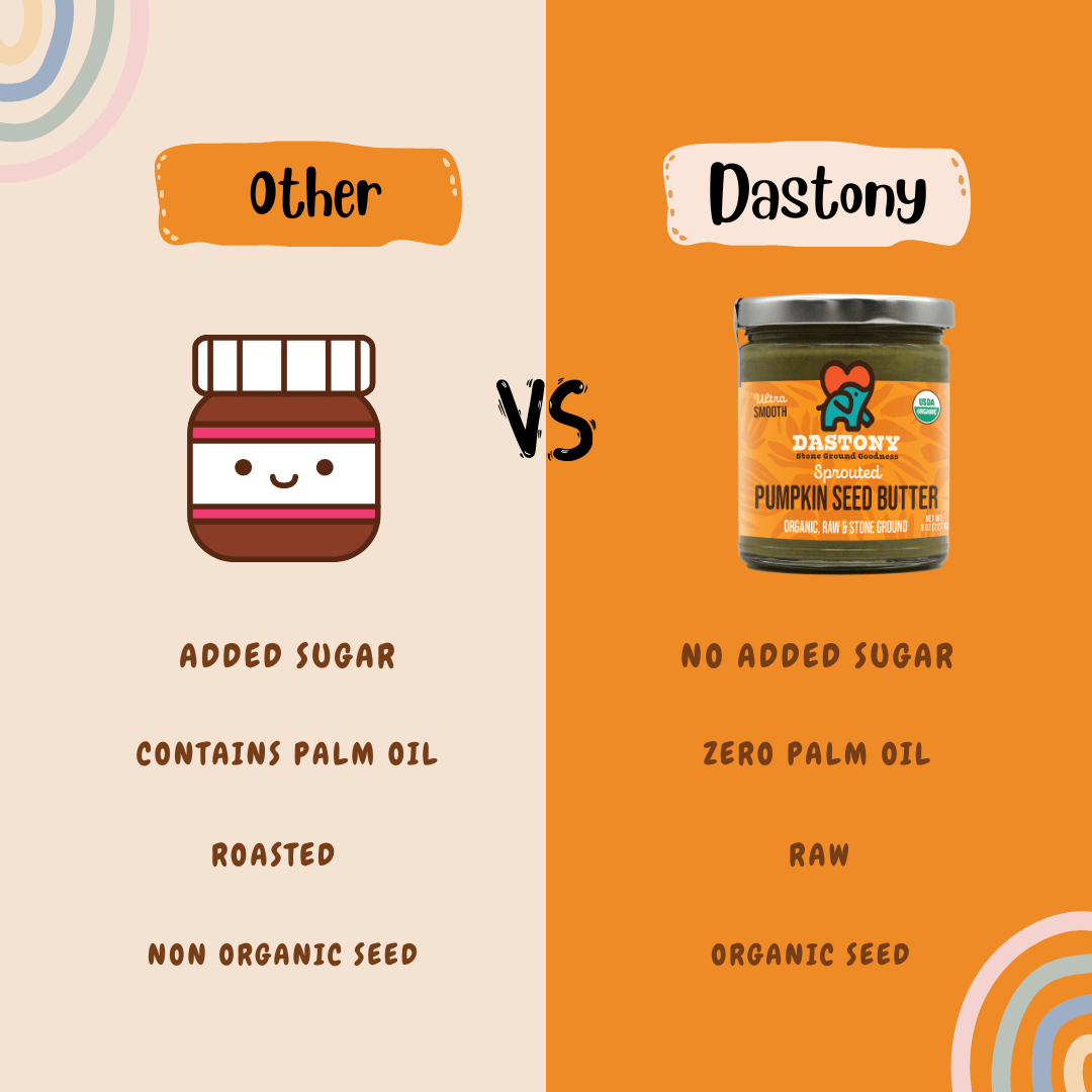 Organic Sprouted Pumpkin Seed Butter - Vegan America