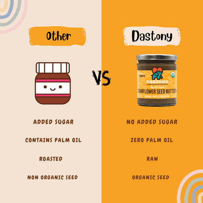 Organic Raw Sprouted Sunflower Seed Butter - Vegan America