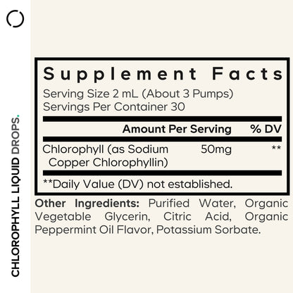 Chlorophyll Liquid Drops