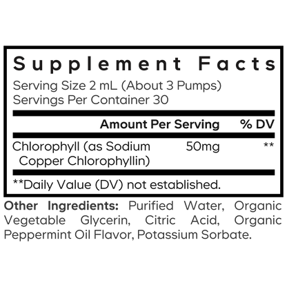Chlorophyll Liquid Drops