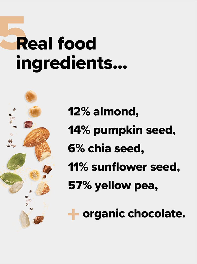 COMPLEMENT® Organic Plant - Based Protein - Chocolate - Vegan America