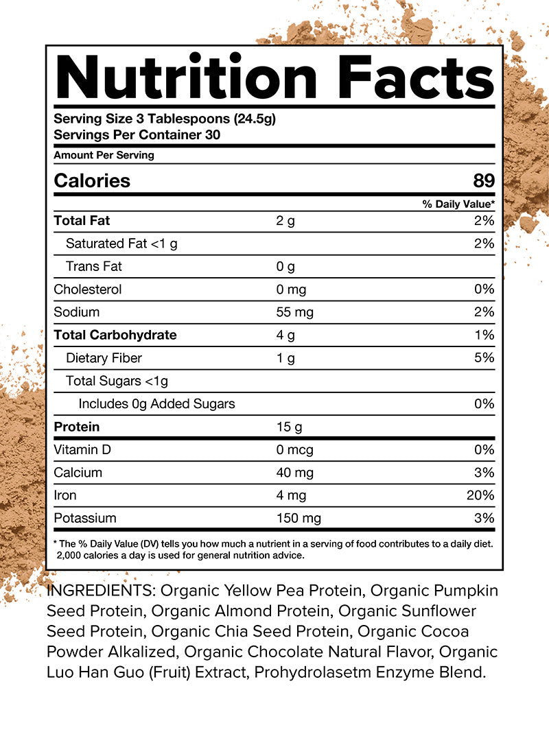 Nutritional Facts for Chocolate Protein: Ingredients: Organic yellow pea protein, organic pumpkin seed protein, organic almond protein, organic,sunflower seed protein,organic chia seed protein, organic cocoa, powder alkalized, organic chocolate natural flavor, organic luo han guo (fruit) extract, prohydrlasetm enyzme blend.