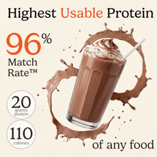 NutriMatch™ Chocolate Plant Protein Powder with 96% Match Rate | 10 Serving Bag - Vegan America