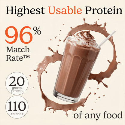 NutriMatch™ Chocolate Plant Protein Powder with 96% Match Rate | 10 Serving Bag - Vegan America