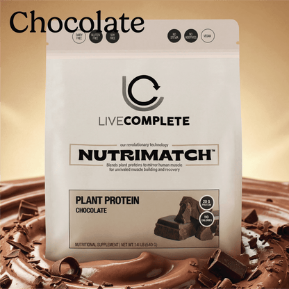 NutriMatch™ Chocolate Plant Protein Powder with 96% Match Rate - Vegan America