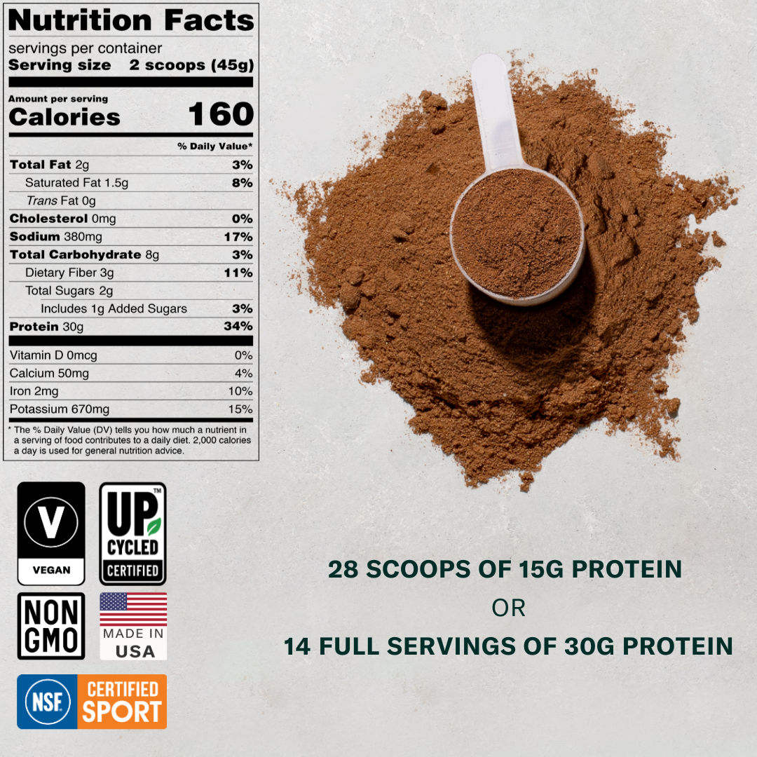Elite Plant Protein