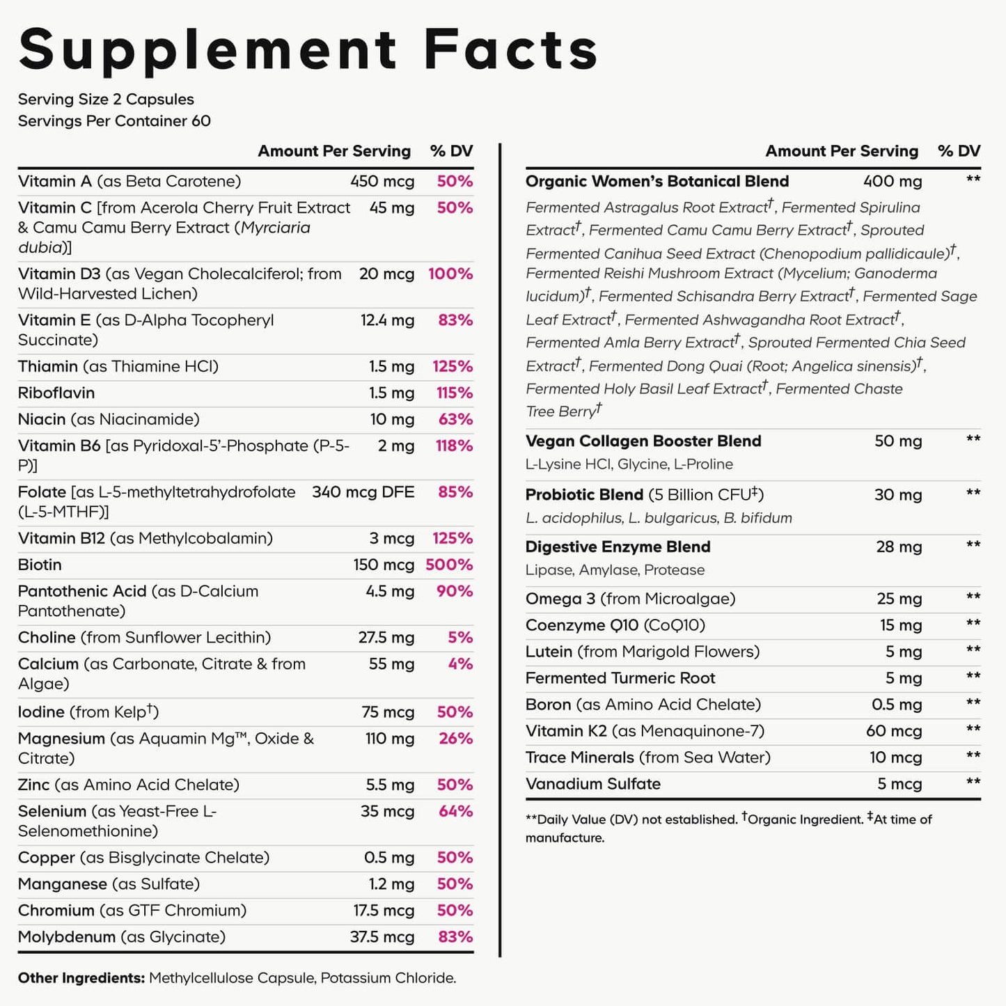 Women’s Daily Multivitamin+