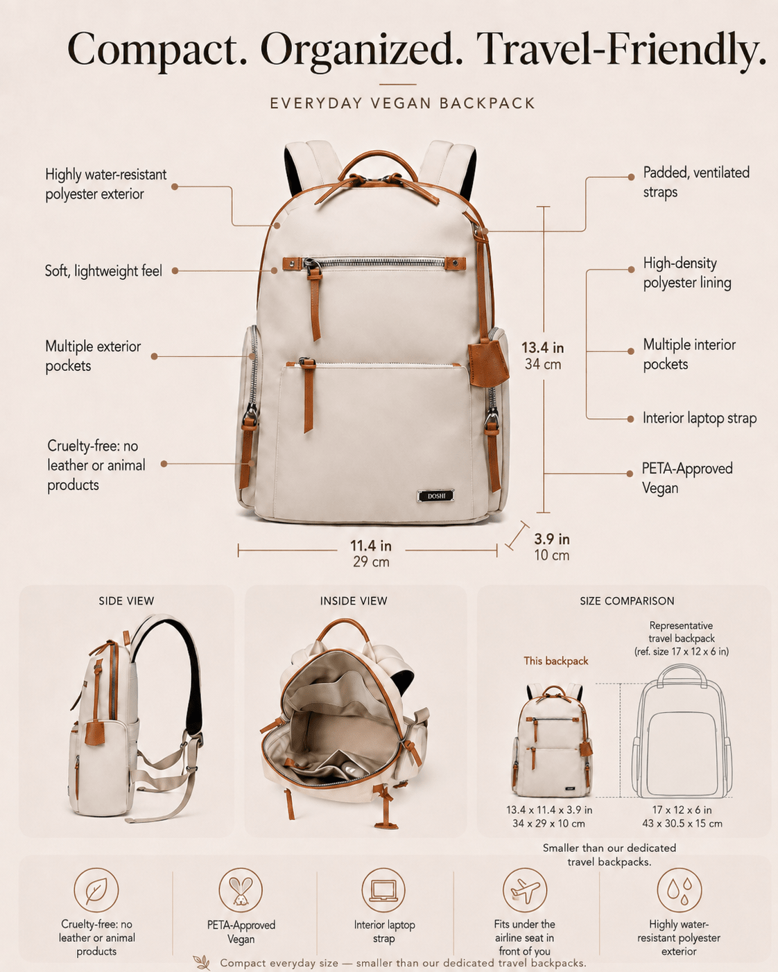 Women's Commuter Backpack 201 - Vegan America