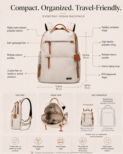 Women's Commuter Backpack 201 - Vegan America