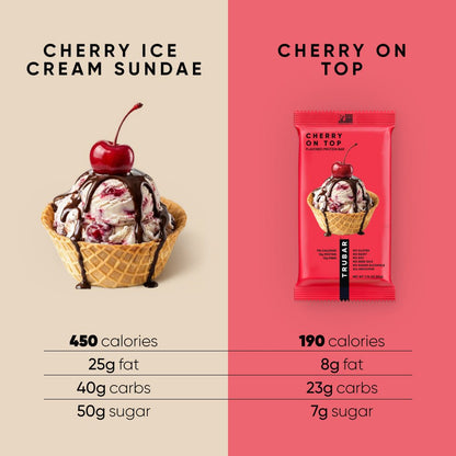 Cherry On Top (5ct) - Vegan America