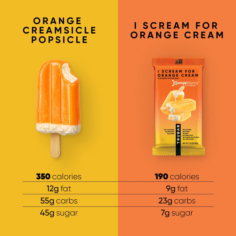NEW! 🍊 I Scream for Orange Cream - Vegan America