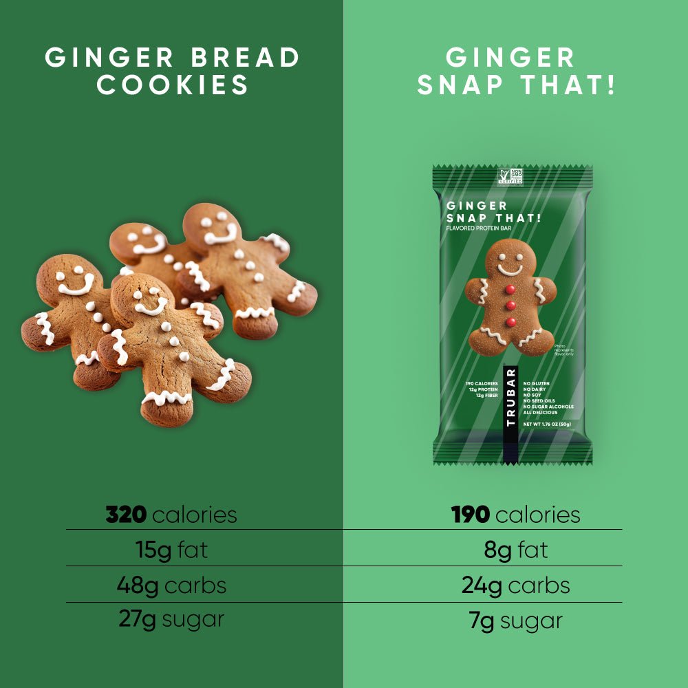 NEW! Ginger Snap That! - Vegan America