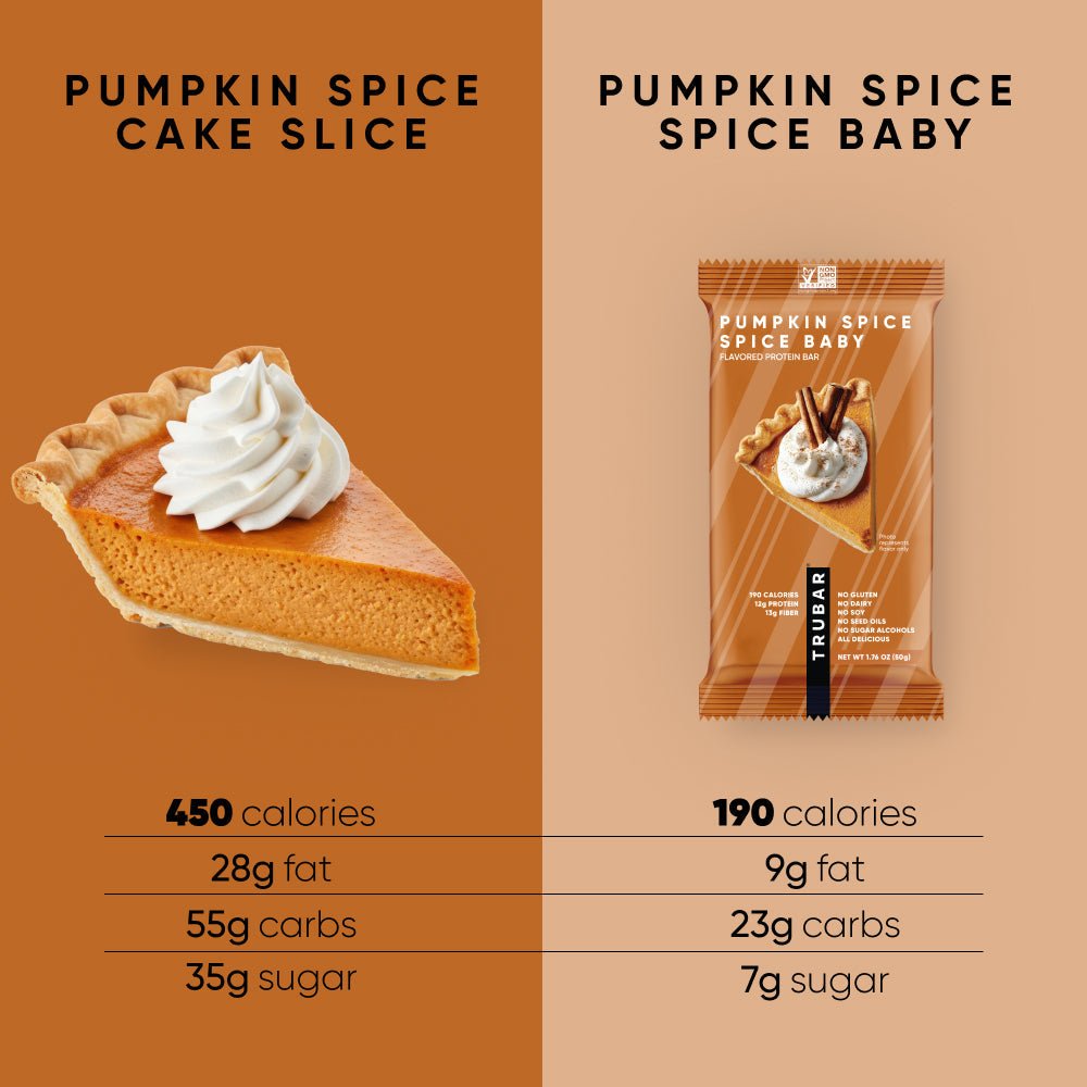 NEW! Pumpkin Spice, Spice Baby! - Vegan America