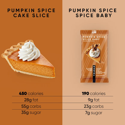 NEW! Pumpkin Spice, Spice Baby! - Vegan America