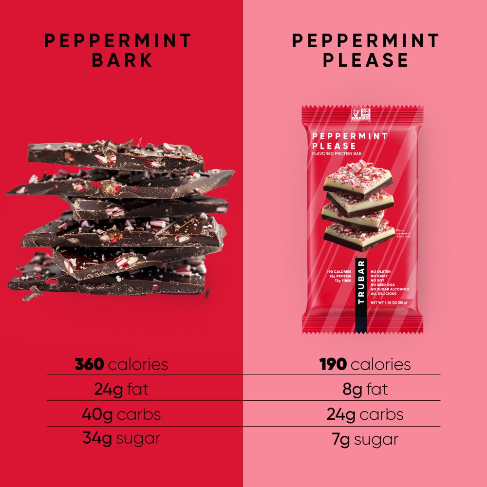 NEW! Peppermint Please - Vegan America