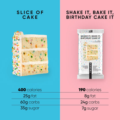 Shake It, Bake It, Birthday Cake It - Vegan America