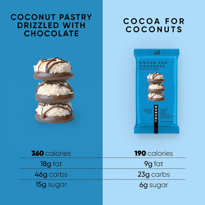 Cocoa for Coconuts - Vegan America