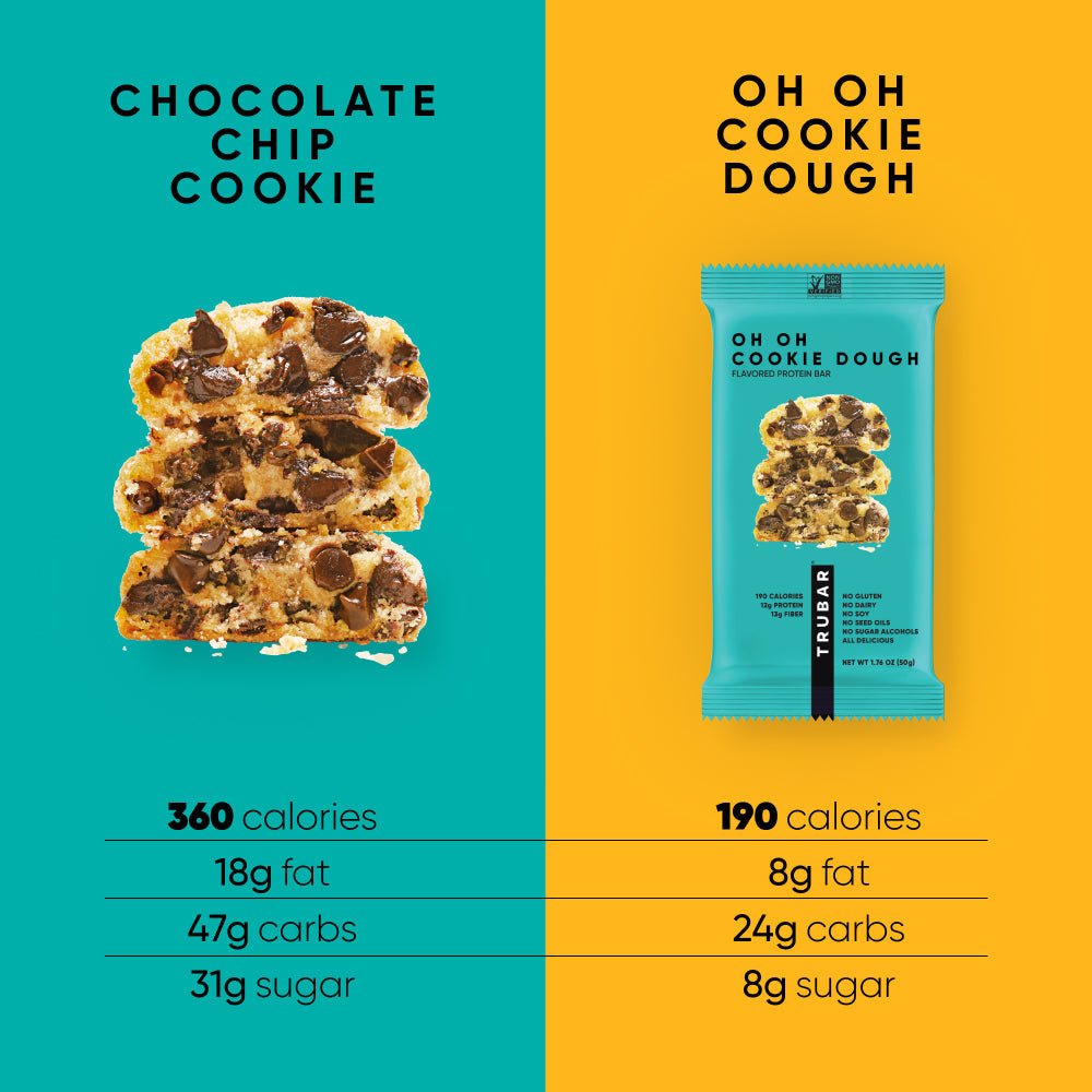 Oh Oh Cookie Dough - Vegan America